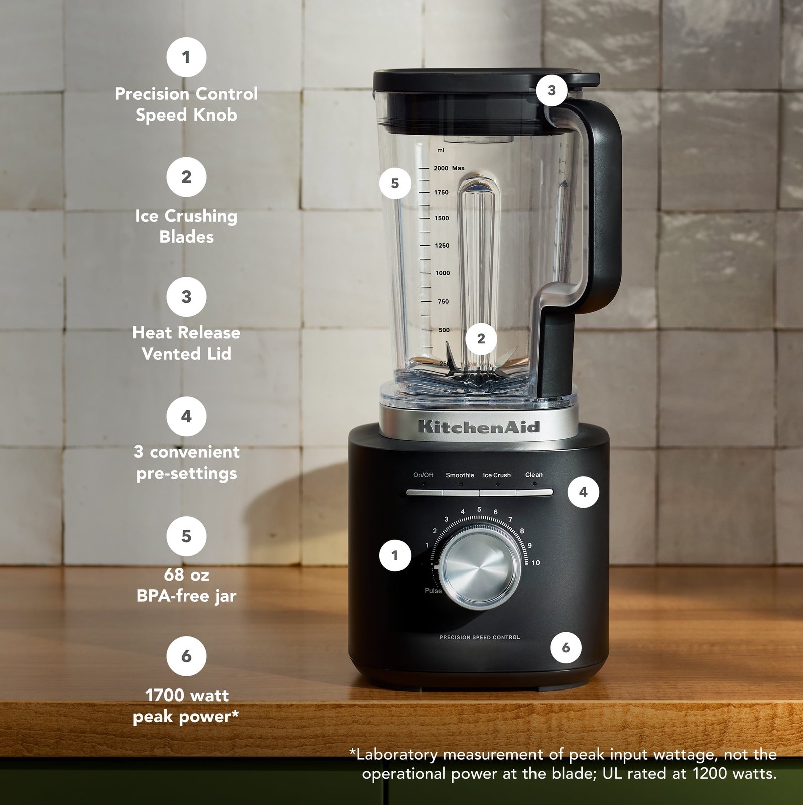 KitchenAid 68 oz Pure Power Blender, 1700 Watt Peak Power*, Matte Black