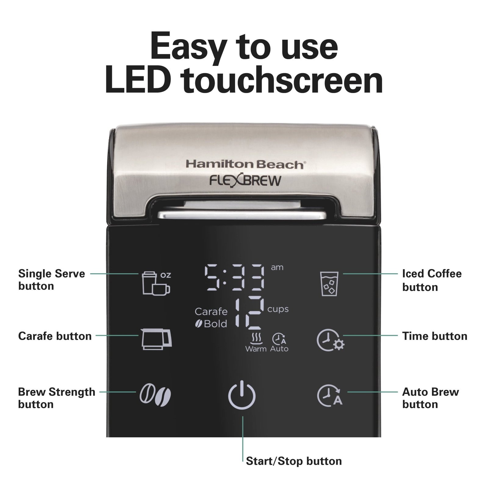 Hamilton Beach FlexBrew 5-in-1 Coffee Maker, Single Serve, 12-Cup Coffee Pot, Hot & Iced, K Cup Pod Compatible or Grounds, Black