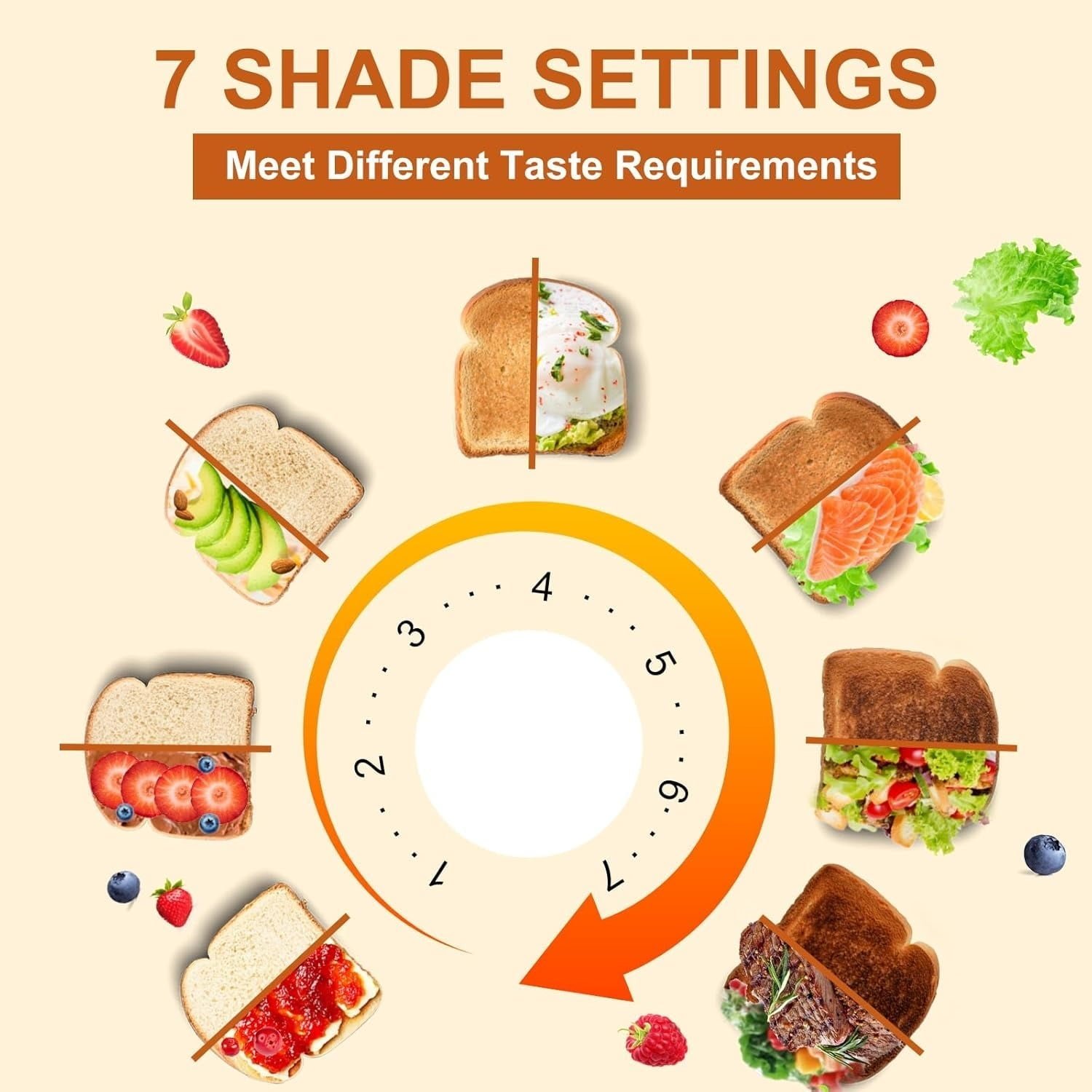 SEEDEEM Toaster 2 Slice, Extra Wide Slot Toaster, 7 Shade Settings, Bread Toaster with Cancel, Defrost, Reheat Function, Extra Wide Slots for Waffle or Bagel, Removable Crumb Tray, 750W, Retro Red