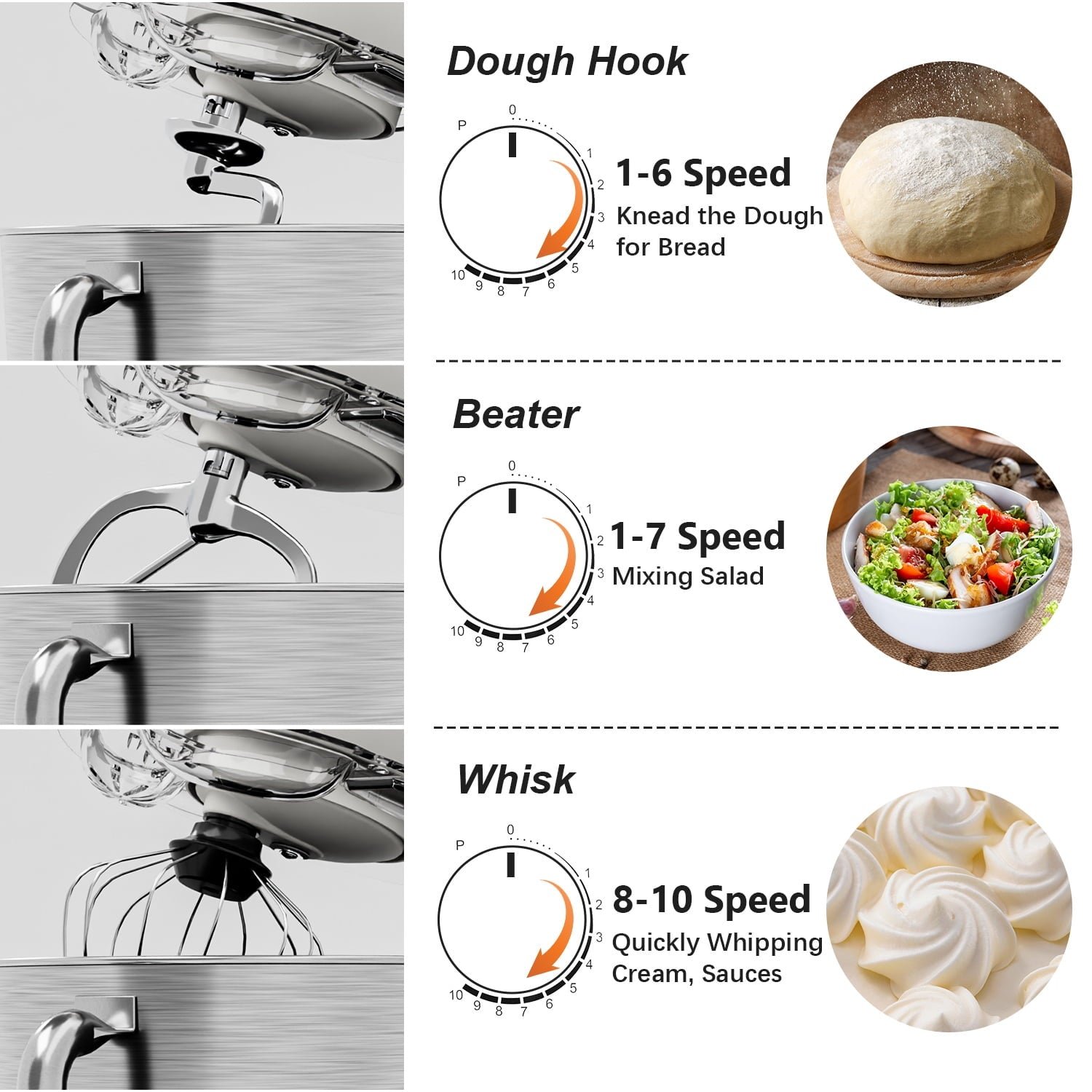 Bluebow 6.5QT Stand Mixer, 10+P Speeds Powerful Electric Kitchen Mixer with Dough Hook, Beater, Whisk, Food Mixer for Baking, Cooking, White