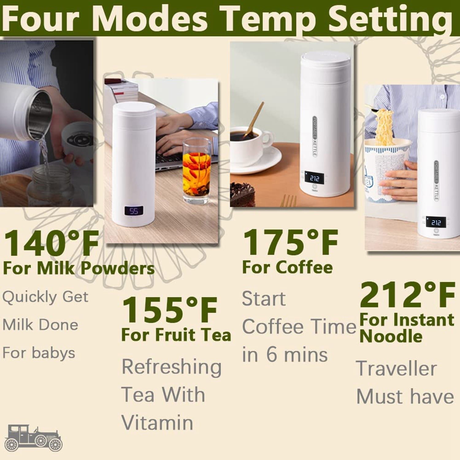 Smart Travel Kettle Electric Small Stainless Steel Portable Digital Electric Kettle for Boiling Water 380ml Travel Tea Kettle Portable Water Boiler, White