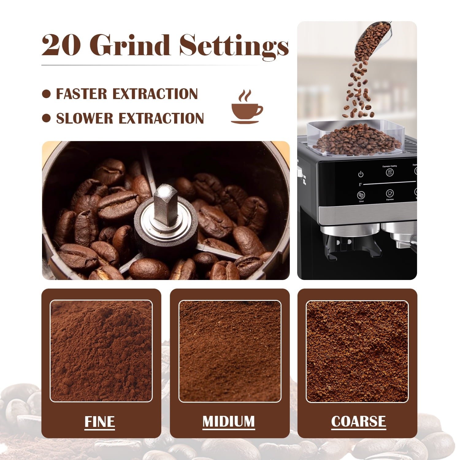 Bluebow Espresso Machine with Grinder, 20Bar Semi-Automatic Coffee Maker with Milk Frother, Professional Cappuccino Latte Machine for Home, Office